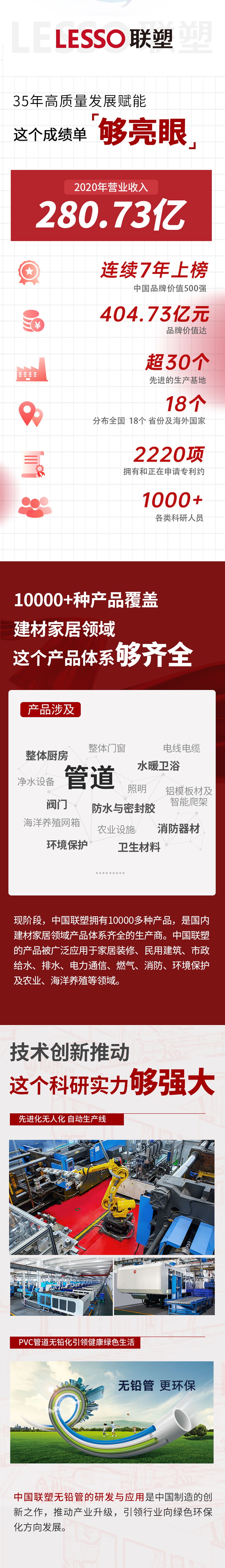 太阳成集团tyc151cc(中国)股份有限公司