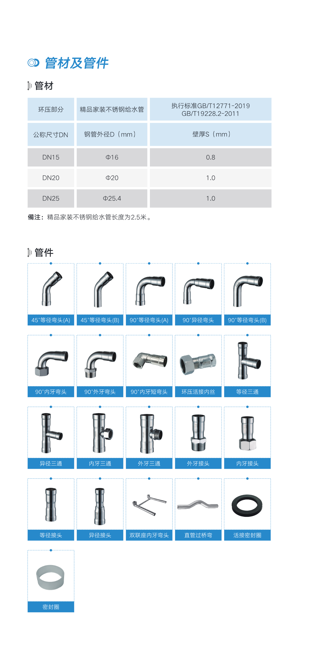 太阳成集团tyc151cc(中国)股份有限公司