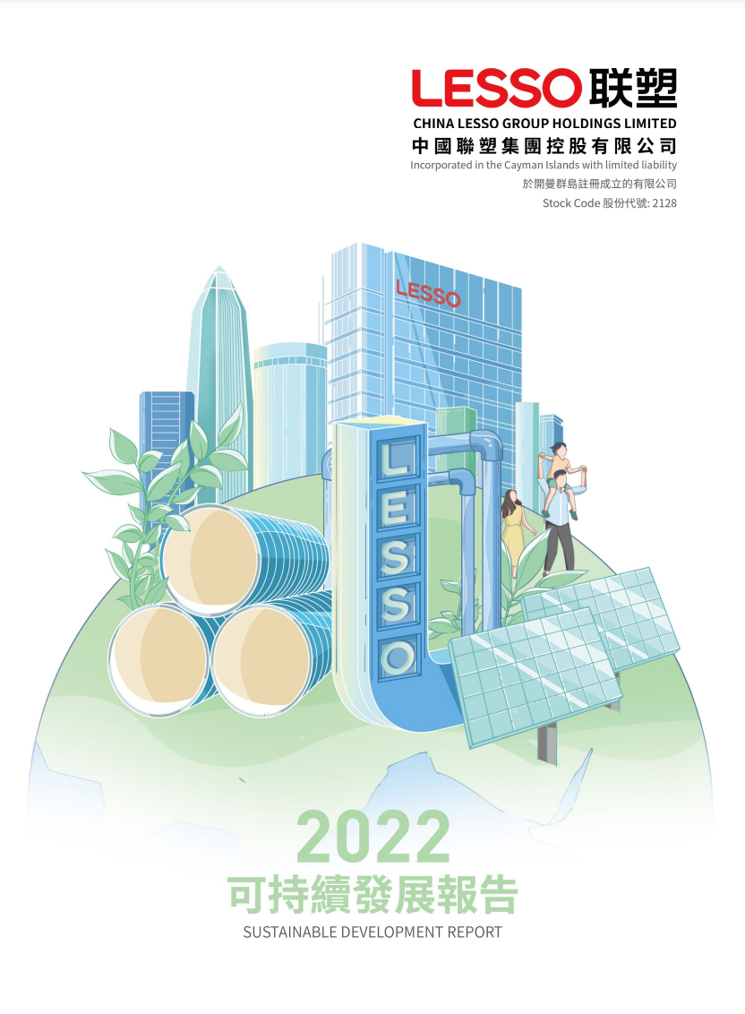 2022年可持续发展汇报