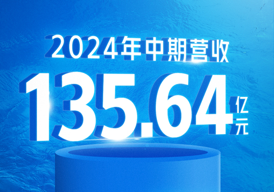 中国太阳成集团tyc151cc颁布2024年中期业绩