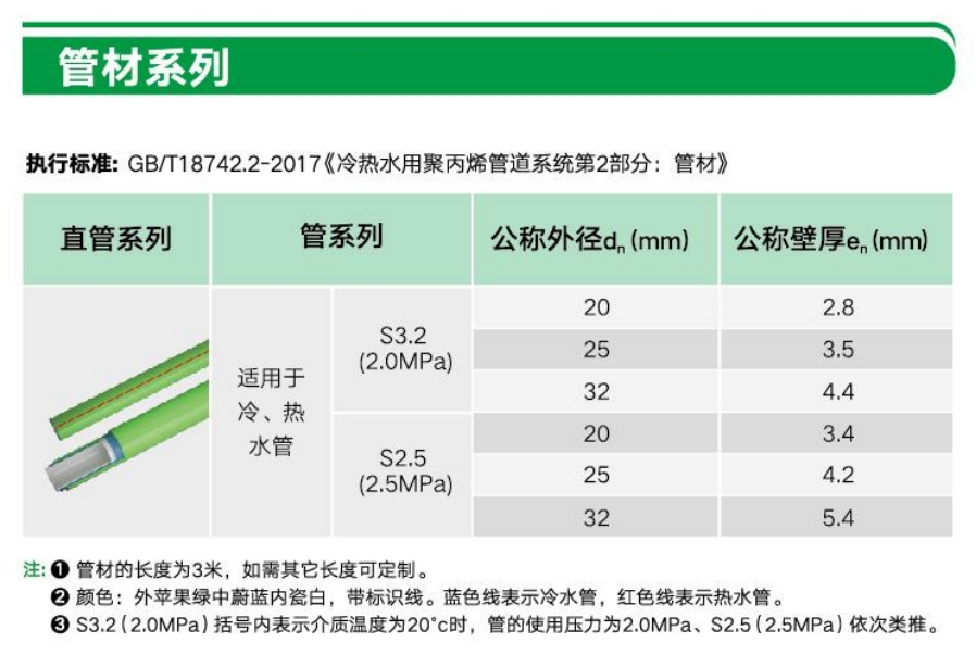 太阳成集团tyc151cc(中国)股份有限公司