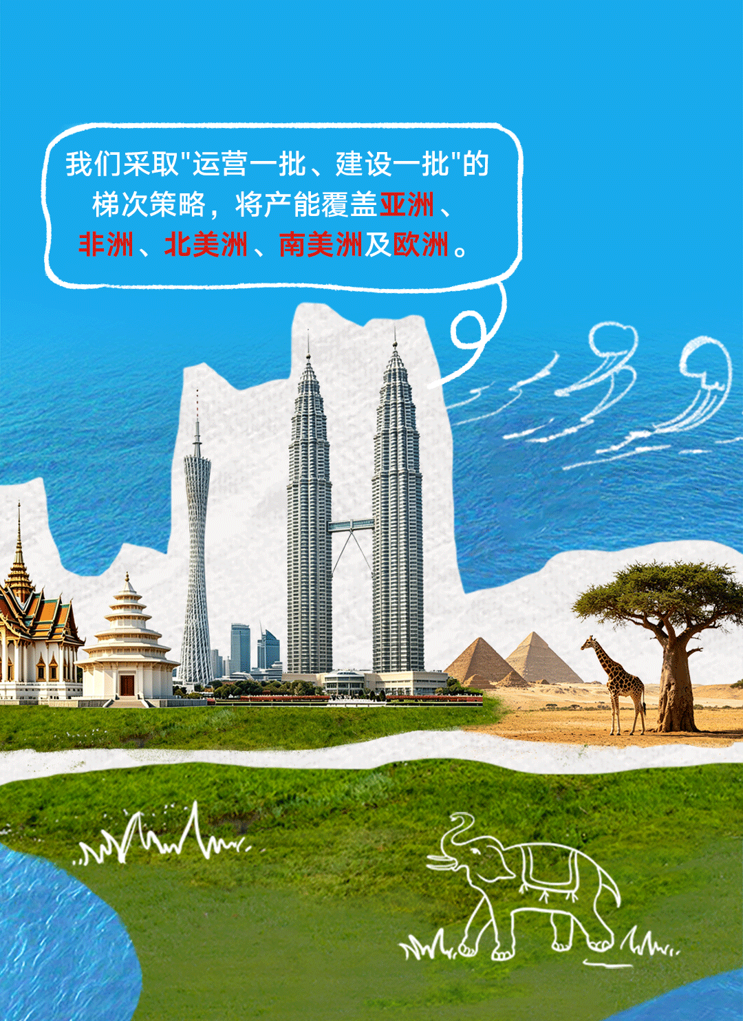 太阳成集团tyc151cc40周年 | 把根扎进大地，把路铺向世界