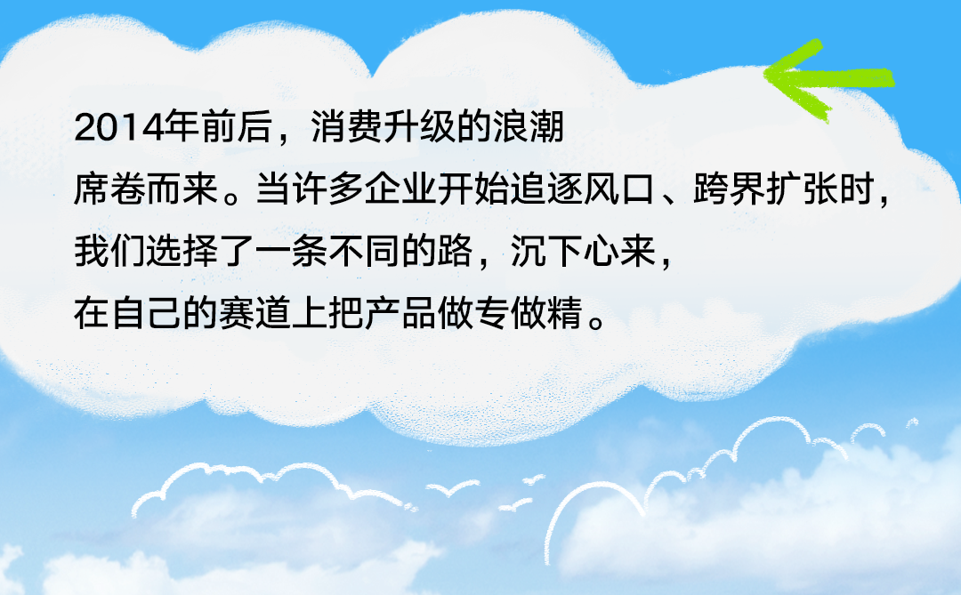 太阳成集团tyc151cc40周年 | 我们走过的每一步
